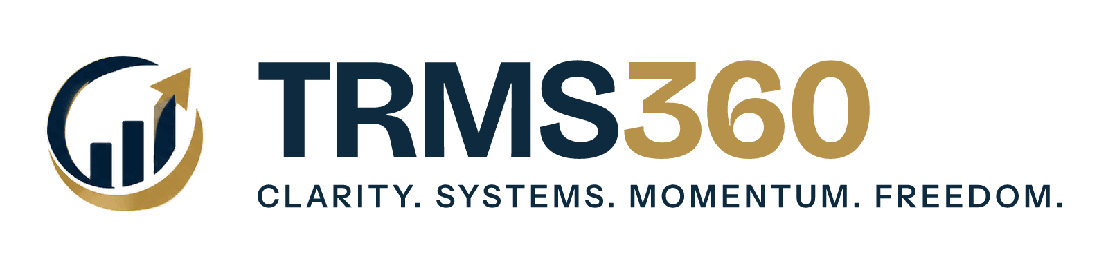 TRMS360